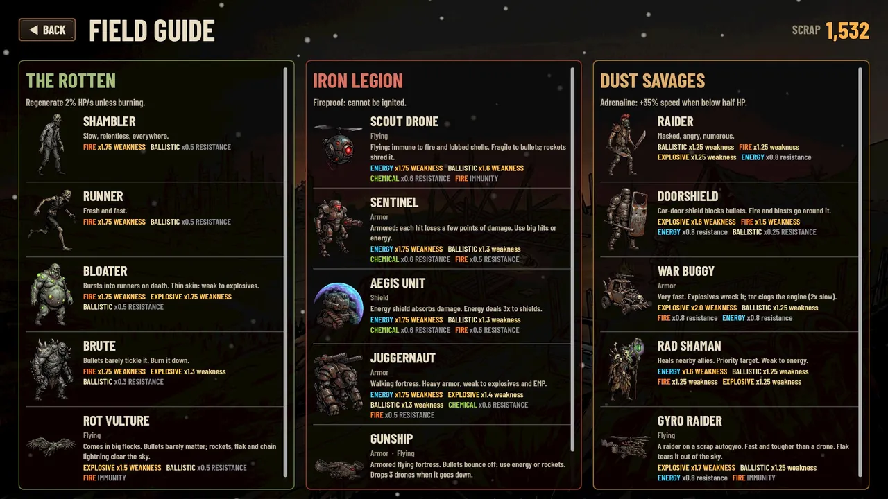 The field guide